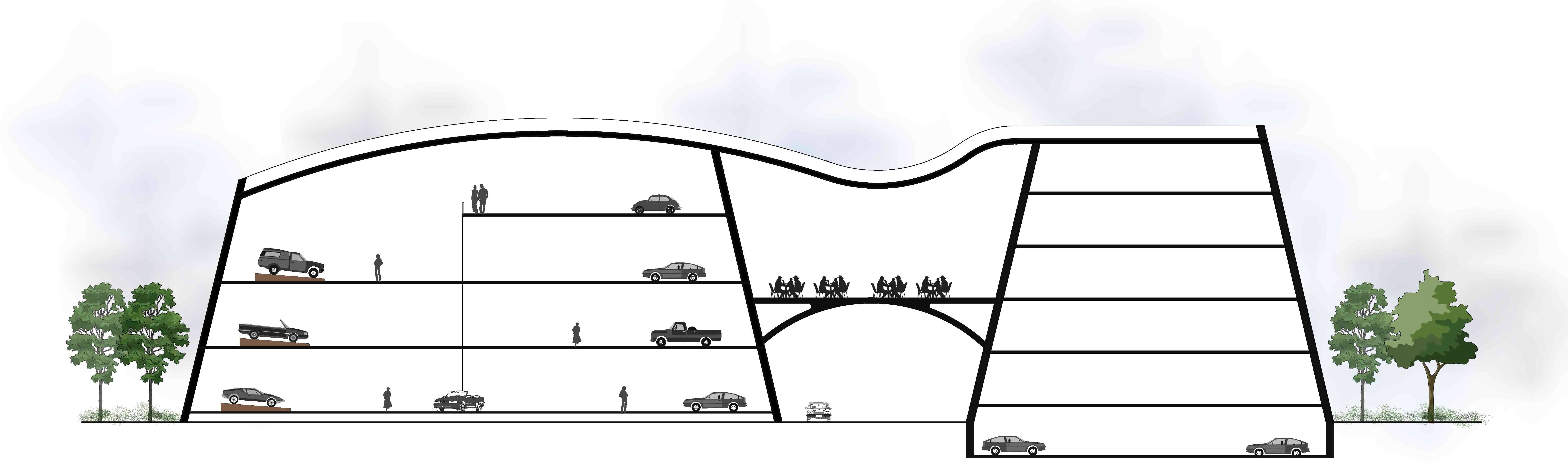 Section